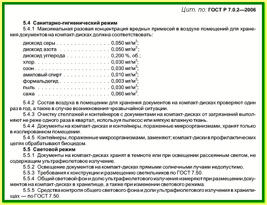 ГОСТ Р 7.0.2—2006